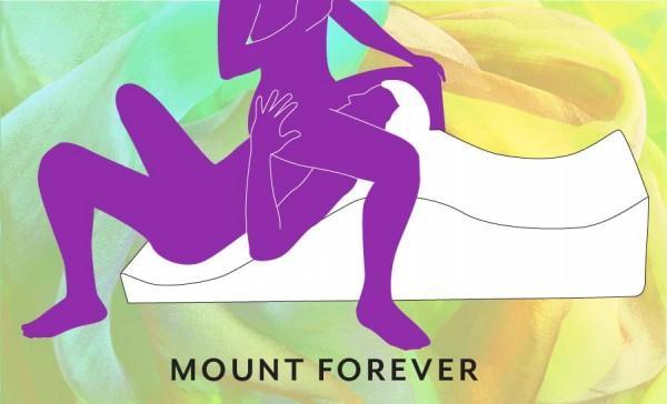 Liberator Equus Wave-Liberator-Madame Claude