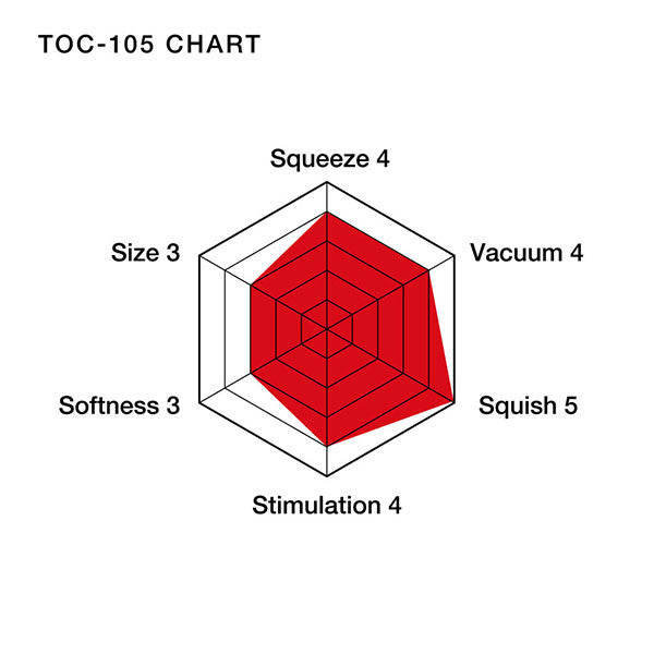 Tenga Air Cushion Cup-Tenga-Madame Claude