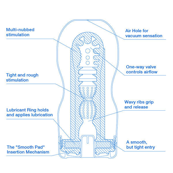 Tenga Deep Throat Cup COOL-Tenga-Madame Claude