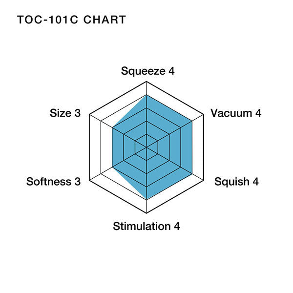 Tenga Deep Throat Cup COOL-Tenga-Madame Claude