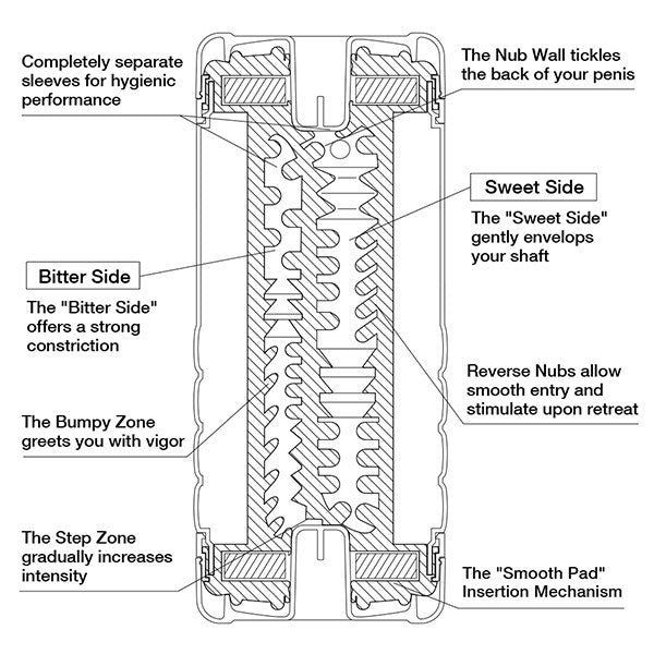 Tenga Double Hole Cup Ultra Size-Tenga-Madame Claude