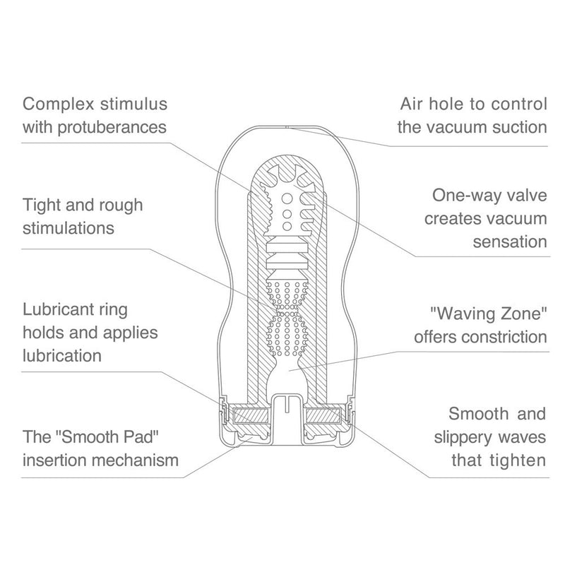 Tenga Keith Haring Vacuum Cup-Tenga-Madame Claude