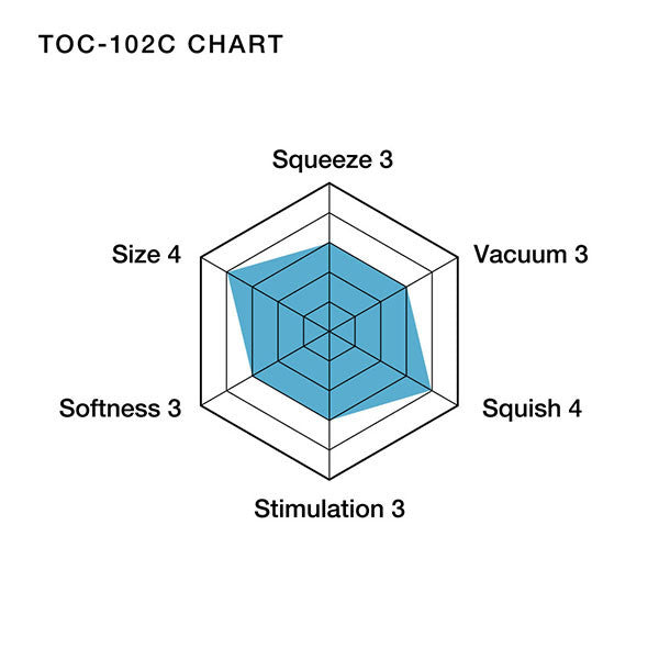 Tenga Soft Tube Cup COOL-Tenga-Madame Claude