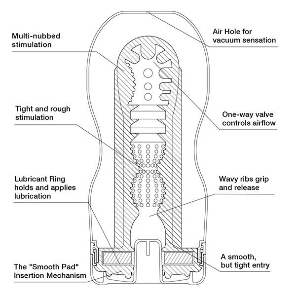 Tenga U.S. Deep Throat Cup-Tenga-Madame Claude