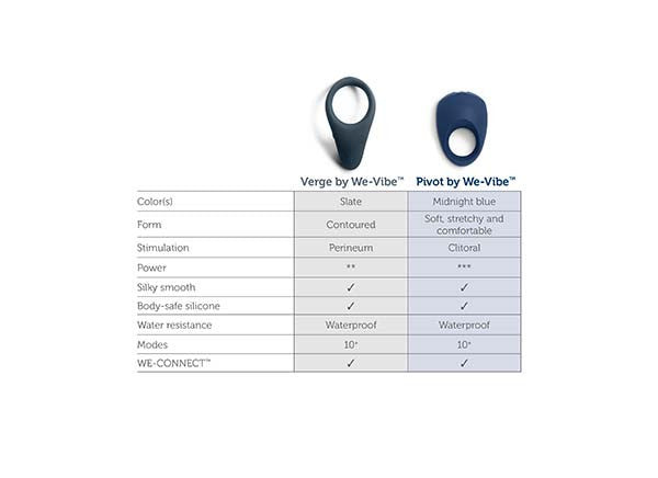 We-Vibe Verge Cock Ring-We-Vibe-Madame Claude